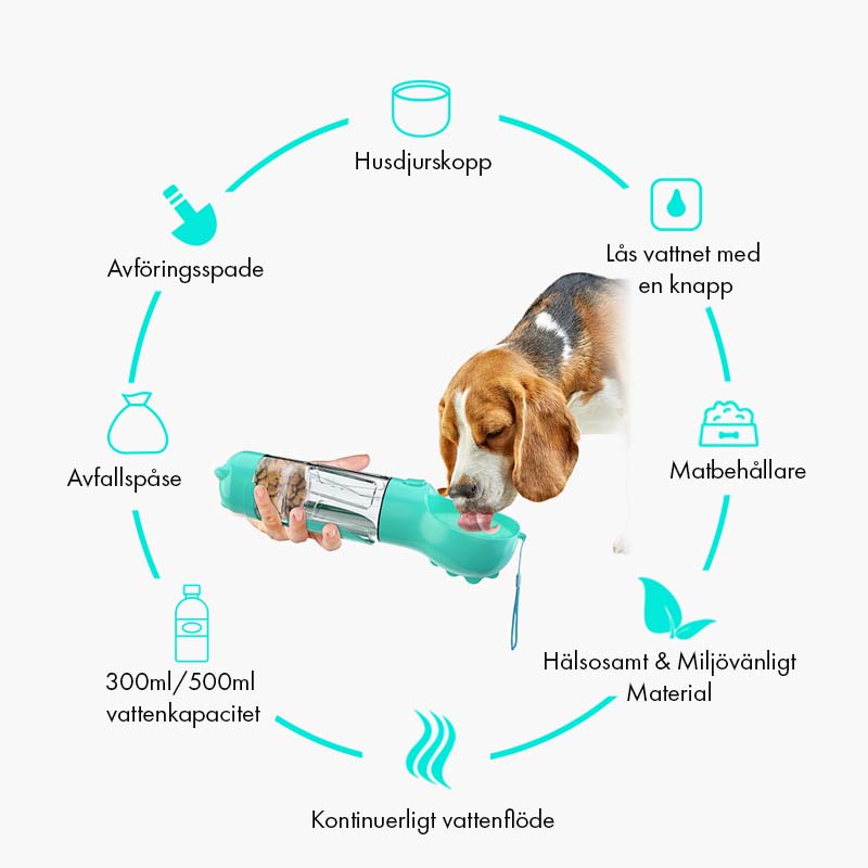 MULTI - hundflaska